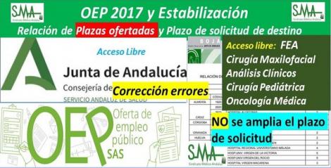 OEP 2017 y Estabilización. Corrección de errores en las plazas ofertadas de FEA Oncología Médica, Análisis Clínicos, Cirugía Maxilofacial y Cirugía Pediátrica.