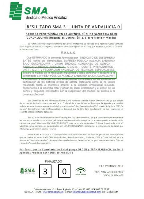 Carrera Profesional en APS: Resultado: SMA  3  - JUNTA DE ANDALUCÍA  0