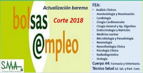 Bolsa. Publicación de listas de aspirantes con actualización del baremo de méritos (corte 2018) de diferentes especialidades de FEA, Cuerpo A4 y TS.