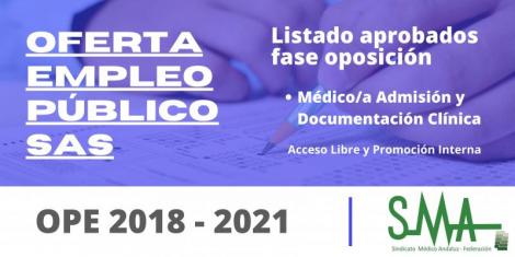 Listado de aspirantes que superan la fase oposición de Médico/a de Admisión y Documentación Clínica