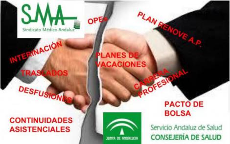 Eventuales por interinar. La importancia de cumplir los acuerdos