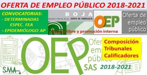 Composición de los Tribunales Calificadores de las pruebas selectivas de las convocatorias publicadas de la OEP 2018-2021.