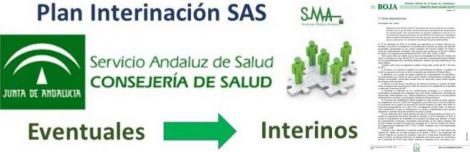 El SAS regulariza como interinos a sus sanitarios eventuales.