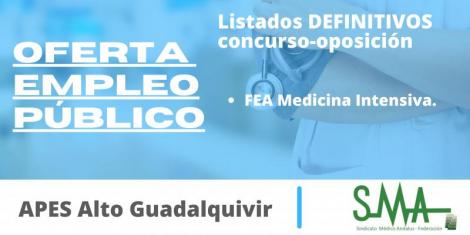APES Alto Guadalquivir: Lista definitiva de personas aspirantes que han superado el concurso-oposición por el sistema de acceso libre de FEA Medicina Intensiva