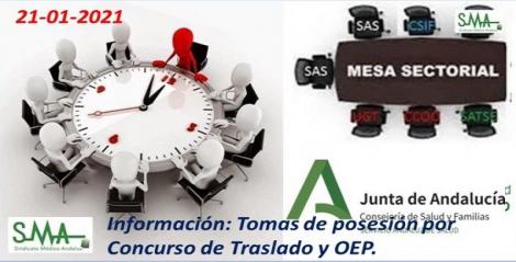 Mesa sectorial 21-1-21: Información sobre las tomas de posesión por Concurso de Traslado y OEP.