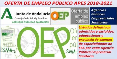 Agencias Públicas. Publicados los listados definitivos de admitidos y excluidos en la OEP 2018-2021 de distintas especialidades de FEA (libre) de H. Costa del Sol, Bajo Guadalquivir, Alto Guadalquivir y Poniente (libre y p.i).