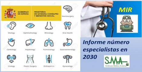 Sanidad cifra en más de un 12% el déficit global de especialistas en 2030.