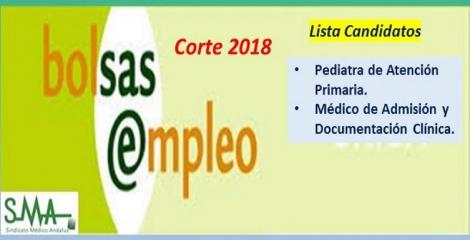 Bolsa. Listas definitivas de candidatos (corte 2018) de Pediatra de Atención Primaria y Médico de Admisión.