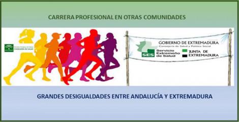Carrera Profesional. ¿Con meta en Extremadura?
