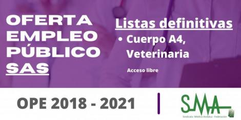 OPE 2018 - 2021: Listas definitivas de personas aspirantes que han superado el concurso-oposición del Cuerpo A4, Veterinaria