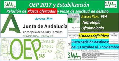 ​Publicada en el BOJA la relación de las plazas ofertadas, el plazo para solicitar destino y el listado modificado por recursos de reposición de la OEP 2017-Estabilización de FEA Nefrología y Oftalmología, acceso libre.