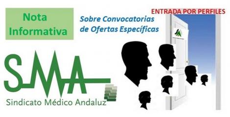 Comunicado del SMA sobre las propuestas de ofertas de puestos específicos (perfiles) en el contexto de las tomas de posesión de los traslados y la OEP.