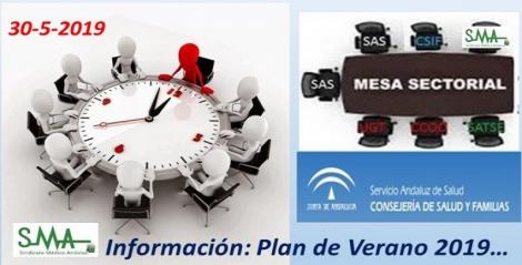 Información en mesa sectorial sobre el plan de verano. Nuevo plan, viejas incertidumbres.