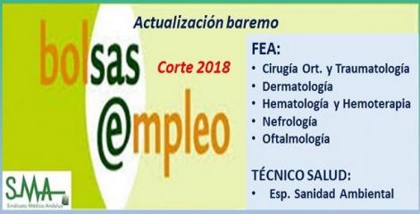 Bolsa. Publicación de listas de aspirantes con actualización del baremo de méritos (corte 2018) de FEA de Traumatología, Dermatología, Hematología, Nefrología y Oftalmología y de TS.