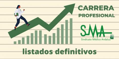 Carrera Profesional: Listados definitivos de profesionales certificados y excluidos del Segundo Proceso de certificación de 2021