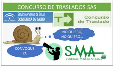 ¿El SAS no quiere el traslado?