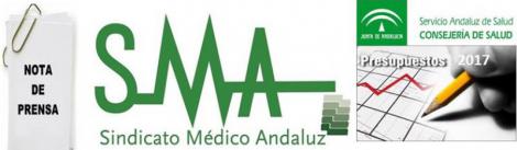  El SMA considera insuficiente el presupuesto de Salud  para 2017.