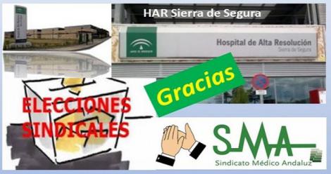 Elecciones en el Hospital de Alta Resolución Sierra de Segura.