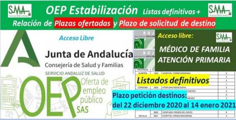 Publicada en el BOJA la aprobación de listados definitivos, la relación de las plazas ofertadas y el plazo para solicitar destino de la OEP de Estabilización de Médico/a de Familia de Atención Primaria, acceso libre.