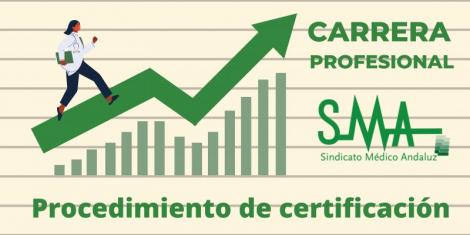 Carrera Profesional: Procedimiento de certificación de la Carrera Profesional. Apertura de plazos de solicitud