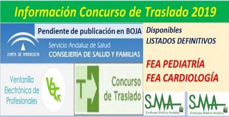 Publicadas en la web del SAS, propuestas de listados definitivos de los Concursos de Traslados de FEA Pediatría y Cardiología.