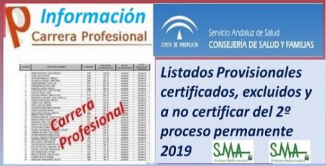 Carrera Profesional: Listados provisionales de profesionales certificados y excluidos del Segundo Proceso de certificación de 2019.