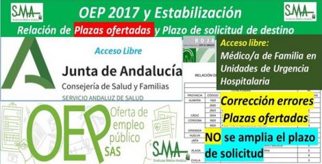 OEP 2017 y Estabilización. Corrección de errores en las plazas ofertadas de Médico/a de Familia en Unidades de Urgencia Hospitalaria, acceso libre.