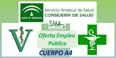 El SMA ante la consolidación de empleo del cuerpo A4.