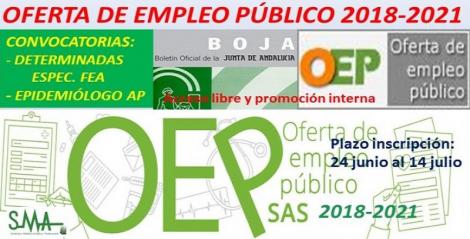 ​Publicadas en el Boja las convocatorias específicas de la OEP 2018-2021 de determinadas especialidades de FEA y Epidemiólogo/a de AP, acceso libre y promoción interna.