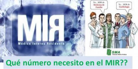 Qué puesto puedo necesitar en el examen MIR para elegir la especialidad deseada?