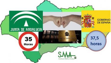Los sindicatos sanitarios piden concretar la aplicación de las 37,5 horas.