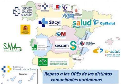 OPEs de estabilización por autonomías: más de 71.000 plazas sanitarias.
