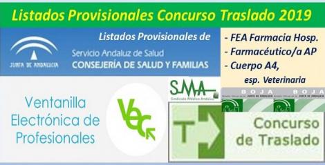 Publicadas en el BOJA resoluciones del Concurso de Traslado 2019 con listados provisionales de FEA Farmacia Hospitalaria, Farmacéutico/a AP y Cuerpo A4, especialidad Veterinaria.