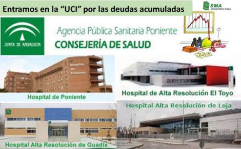 La Agencia Pública Hospital de Poniente en la 