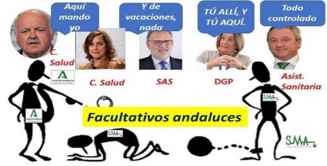 LA CONSEJERÍA DE SALUD ORDENA EL MAYOR RECORTE DE DERECHOS JAMÁS VISTO.