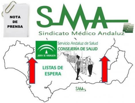 Nota de prensa del Sindicato Médico Andaluz sobre listas de espera en Andalucía.