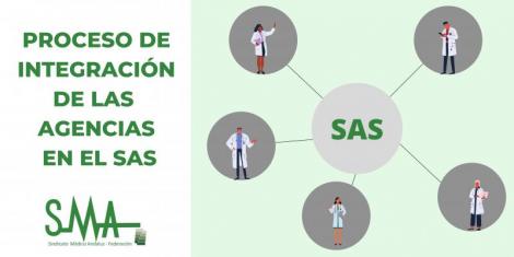 Cómo es el proceso de integración de las agencias en el SAS