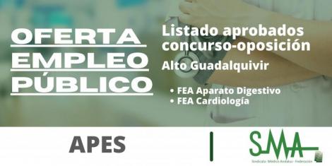 Listados  provisionales de aspirantes que superan el concurso-oposición  de FEA Aparato Digestivo y FEA Cardiología de la APES Alto Guadalquivir 