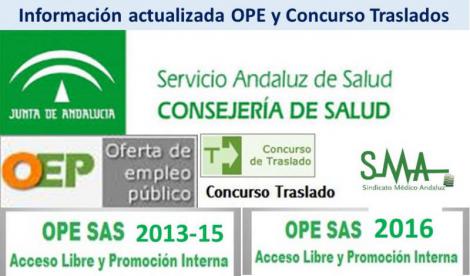 Información actualizada de OPE y Traslados.