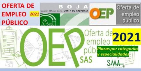Publicado en el Boja la Oferta de Empleo Público del SAS para el año 2021.