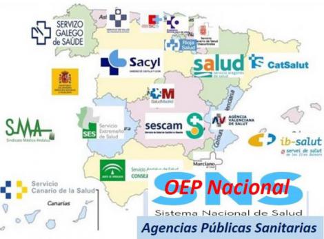 ¿Se añadirán a la OPE nacional los profesionales dependientes de empresas públicas?