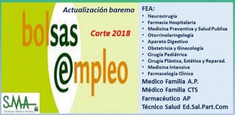 Bolsa. Publicación de listas de aspirantes con actualización del baremo de méritos (corte 2018) de diferentes especialidades de FEA , Médico de Familia...