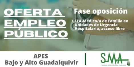 Aspirantes que superan la fase oposición FEA Médico/a de Familia en Unidades de Urgencia Hospitalaria del Bajo y Alto Guadalquivir