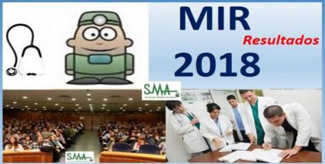 Publicados los resultados definitivos del MIR 2018.