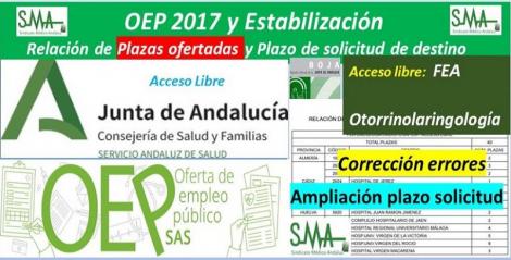 Corrección de errores de la Resolución de relación de plazas que se ofertan e inicio de plazo para solicitar destino en el concurso-oposición de FEA Otorrinolaringología, acceso libre.
