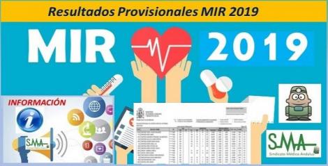 El Ministerio de Sanidad publica los resultados provisionales del MIR 2019.