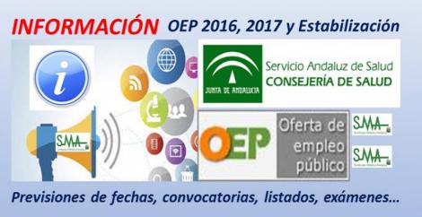 Previsiones de fechas de publicación de convocatorias, listados y pruebas de examen de las distintas OEP y categorías. 