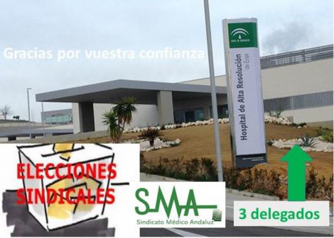 Elecciones sindicales del HARE de Ecija: Sindicato Médico obtiene 3 delegados de 6 posibles.