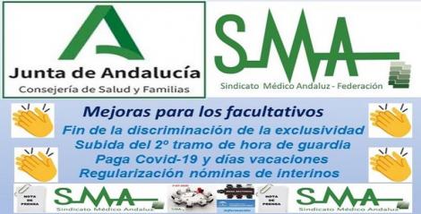 LA ADMINISTRACIÓN ANUNCIA IMPORTANTES MEJORAS SALARIALES PARA LOS FACULTATIVOS EN LA MESA SECTORIAL DEL 10 DE JULIO.