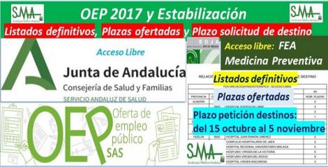 OEP 2017-Estabilización. Listados definitivos de personas aspirantes que superan el concurso-oposición con la relación de plazas ofertadas y el plazo para solicitar destino, de FEA Medicina Preventiva, acceso libre. 